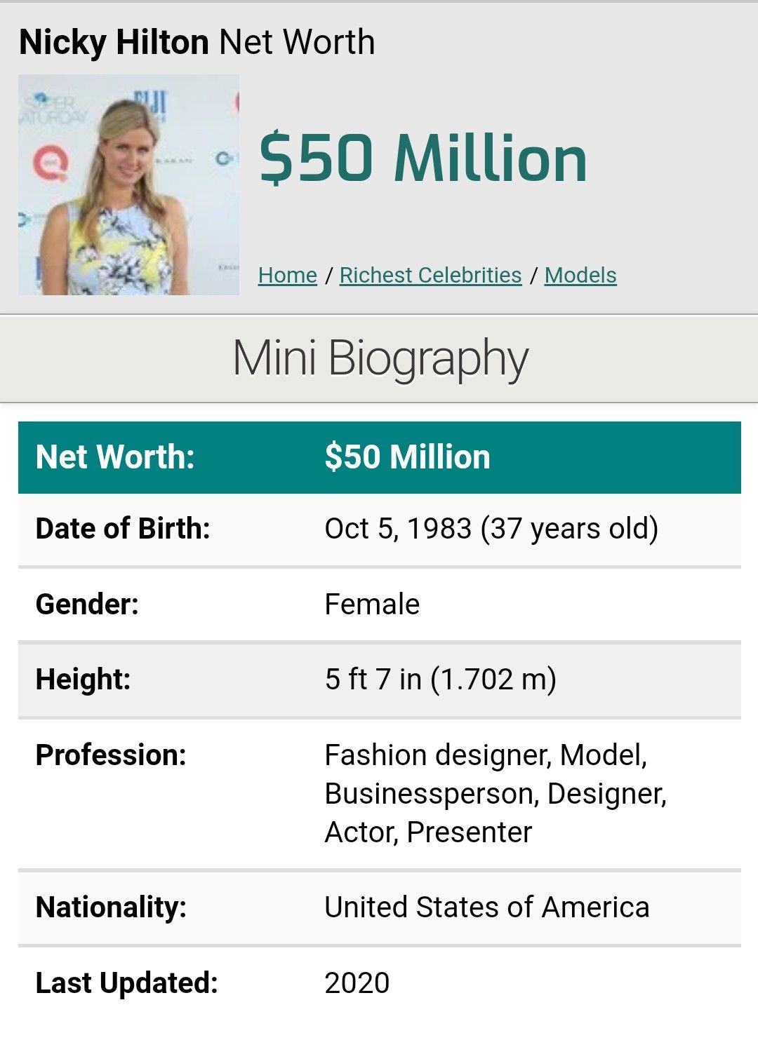 Richest Celebrities Nicky Hilton Business Person Net Worth Richest Celebrities Nicky Hilton Business Person Net Worth