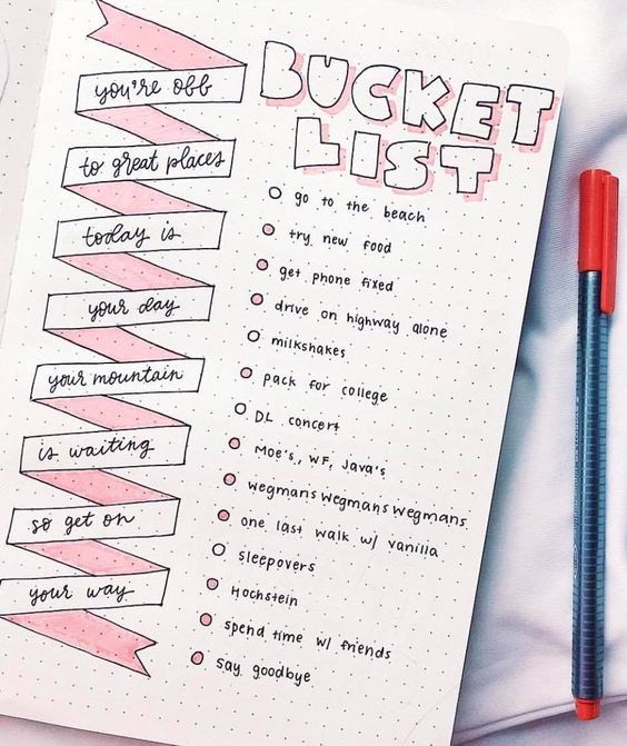 Spiksplinternieuw Ultimate List of Bullet Journal Ideas: 101 Inspiring Concepts to WD-49