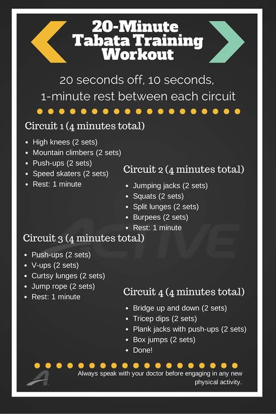 20 minute workout http://www.active.com/fitness/Articles/Infographic-20-Minute-Tabata-Training-Workout.htm?cmp=282&memberid=157083161&lyrisid=44049590&email=mkkyler@gmail.com&gender=F&dob=19820302+00:00 Fitness Workouts, Workout Hiit, Tabata Training, Hiit Workout Videos, 20 Minute Workout, Fun Workouts, At Home Workouts, Fitness Motivation, Tabata Cardio