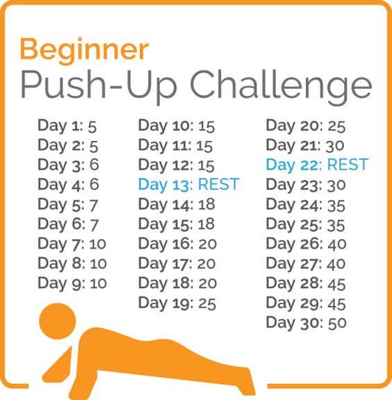 Pin On Diet Exercise