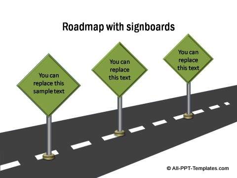 it road map template