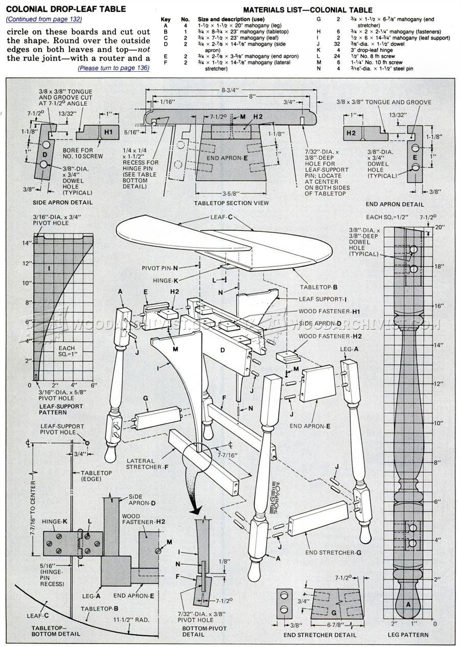 Small Drop Leaf Table Plans Woodworking Projects Plans Drop