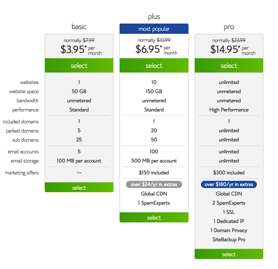 xxx web hosting Xxx web hosting