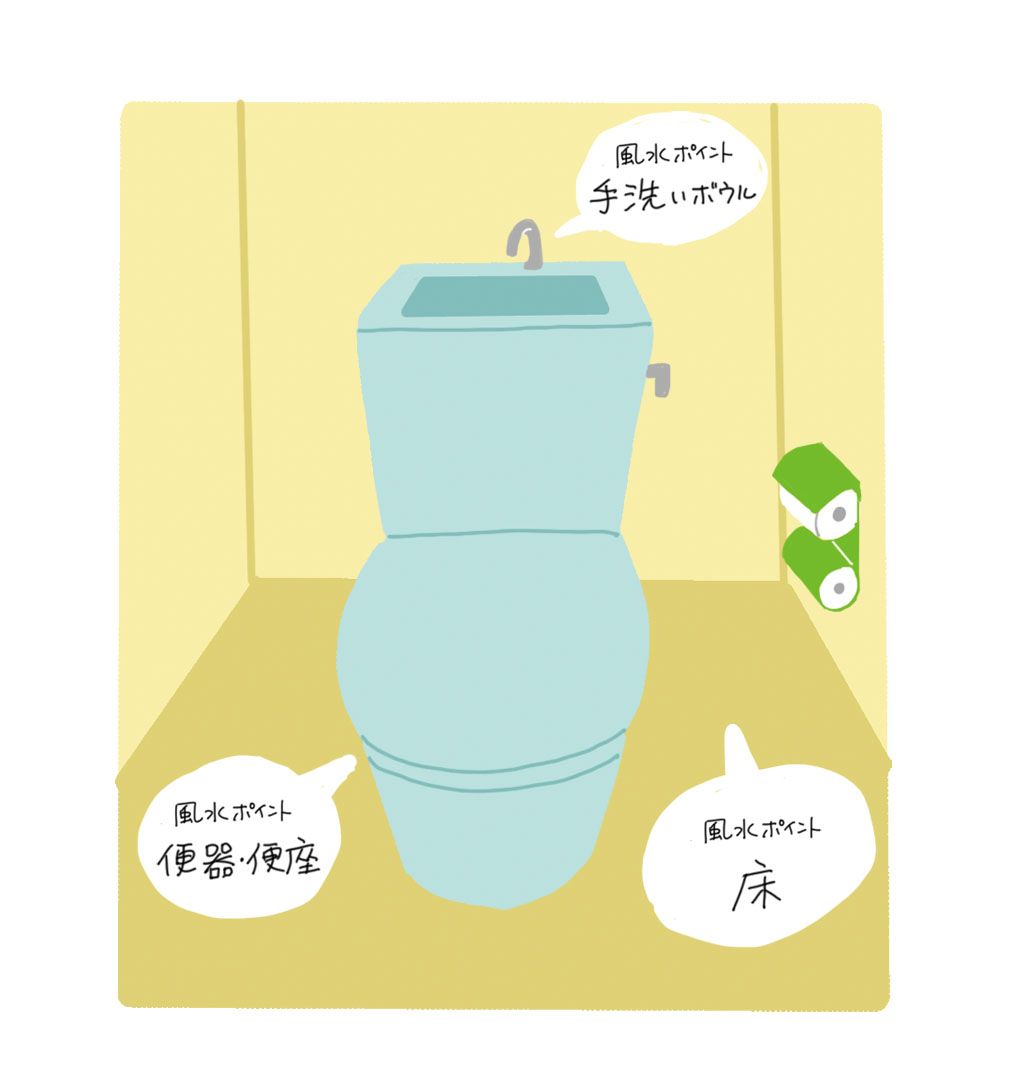 トイレ掃除で金運アップを！やりがちな〇〇の持ち込みは運気を下げます！ トイレ掃除, 掃除, 運気