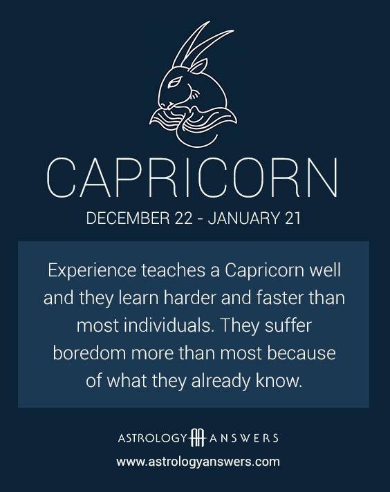 Daily Horoscope & Birth Charts
