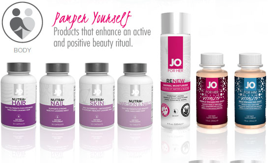 Pin on Women's Health