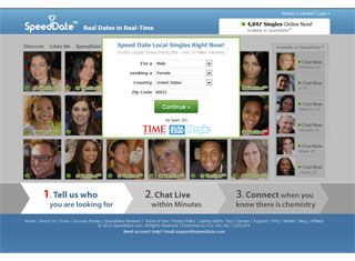 Dating websites information