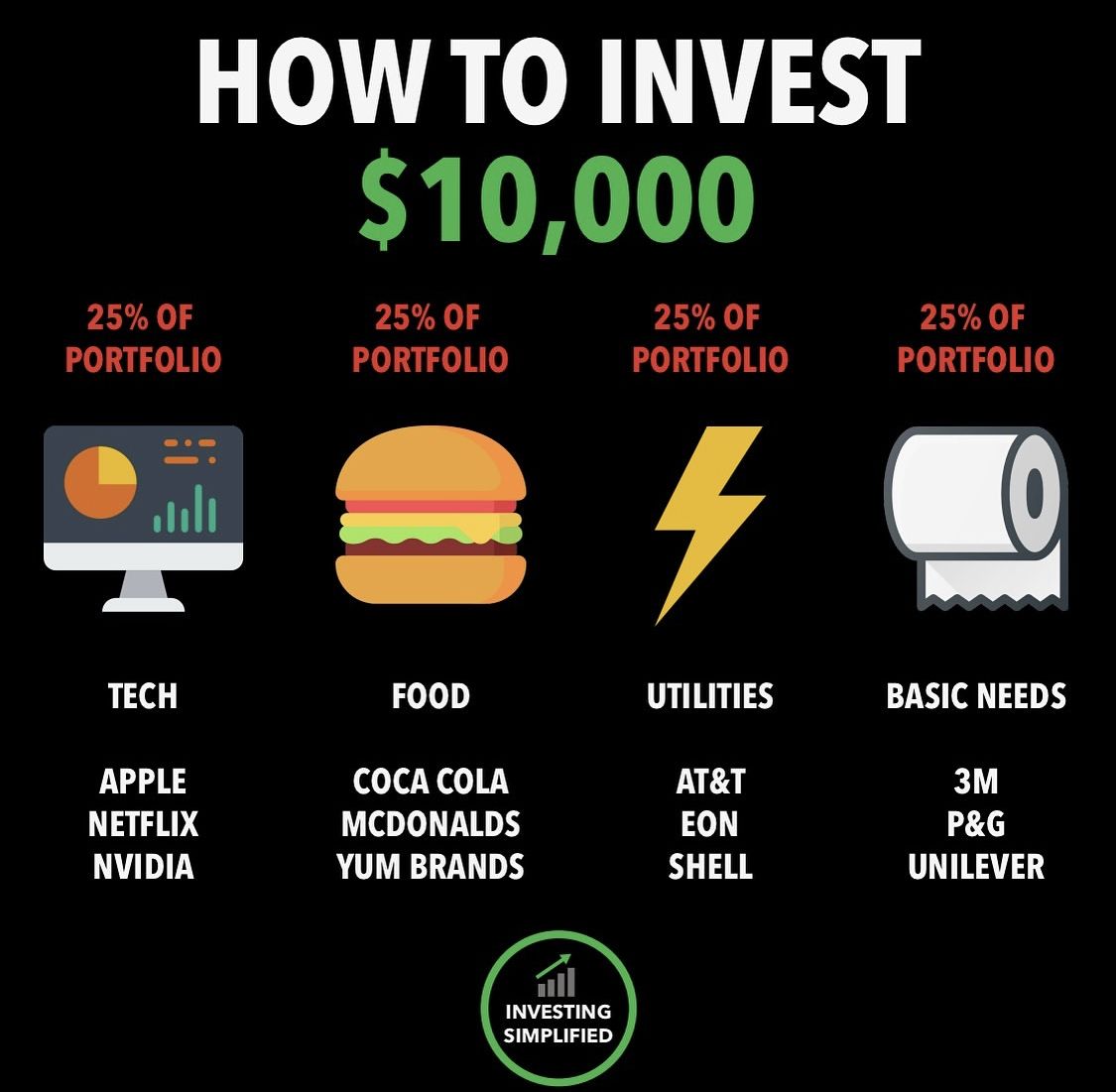 Pin By Damlb On Forex Trading Money Management Advice Investing pin-by-damlb-on-forex-trading-money-management-advice-investing