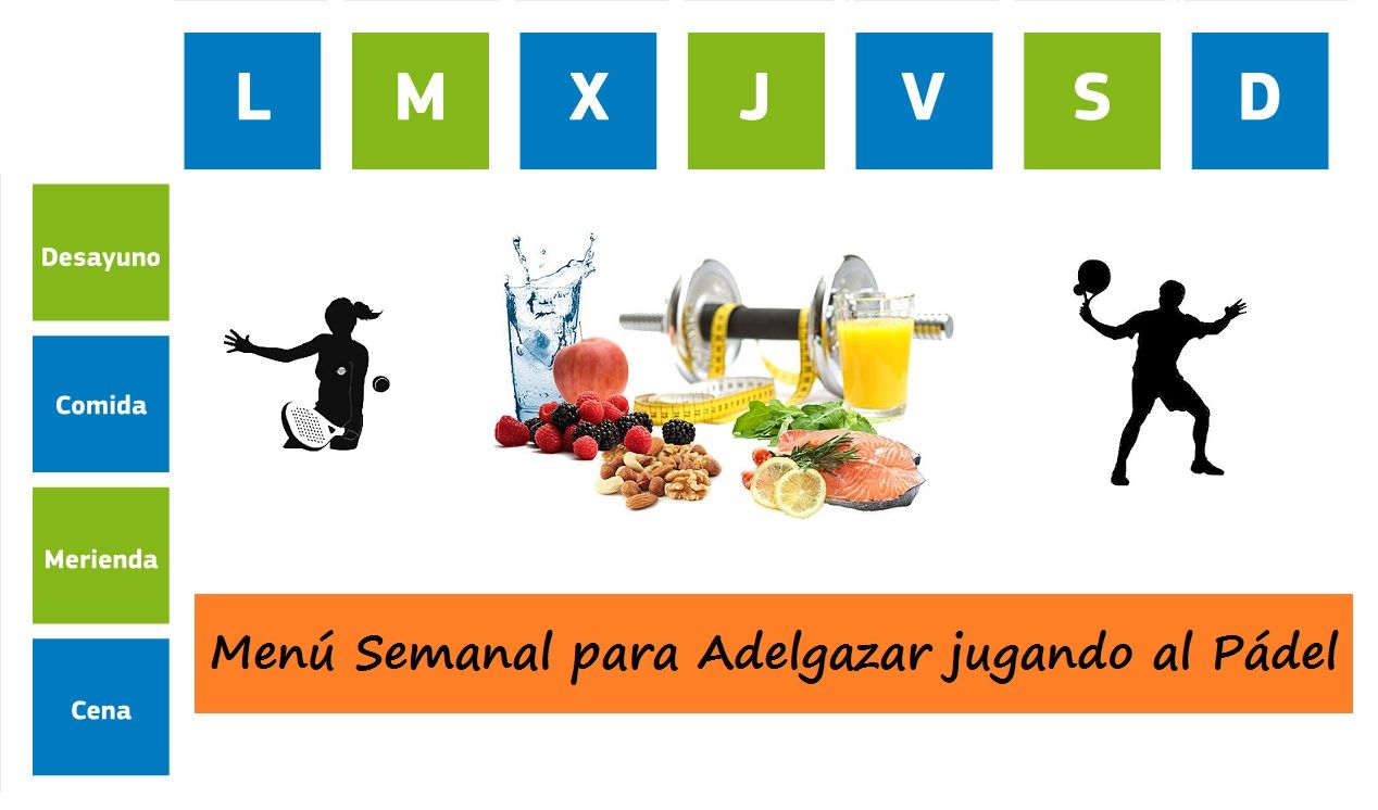 Adelgazar para dieta deportista