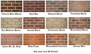 Interior Thin Flooring Brick Interior Thin Flooring Brick