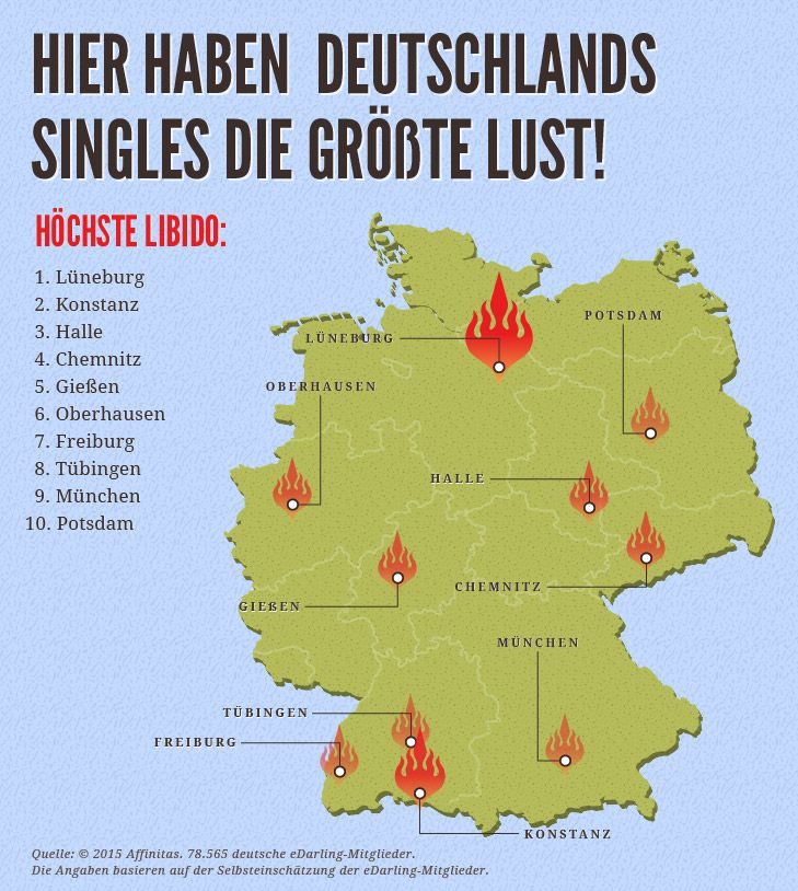 Konstanz partnervermittlung