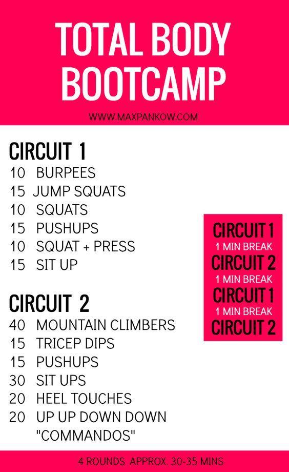 Total Body Bootcamp Self Improvement Pinterest Workout At Home Total Body Workout For When Your Whole Needs A Tune Up