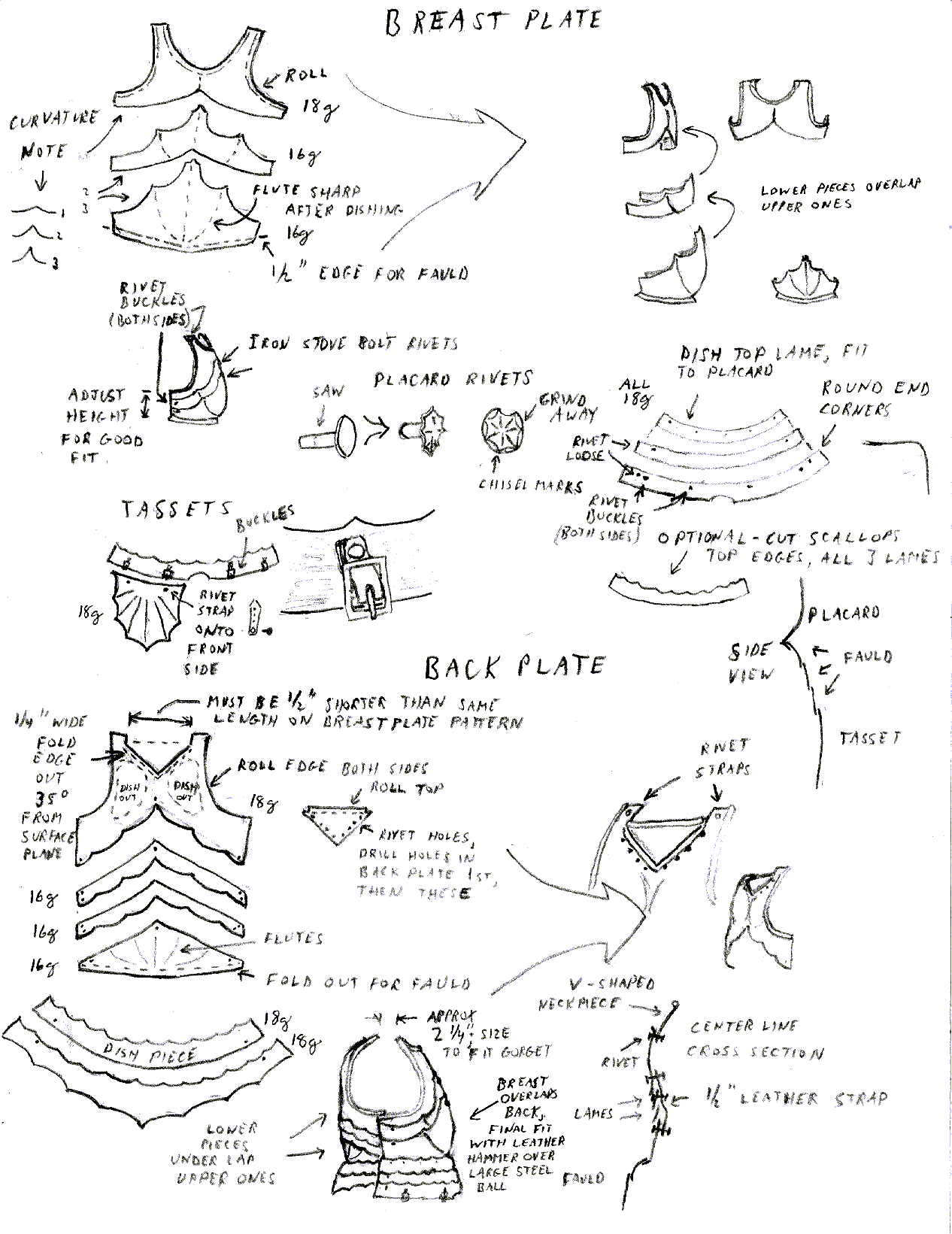 Armour Archive Pattern Gothic Design Notes By - Leather Scale Armour Pattern Armour Archive Pattern Gothic Design Notes By - Leather Scale Armour Pattern