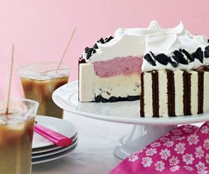 Lower left abdominal pain menopause How to make chocolate ice cream cake recipe vanilla yogurt