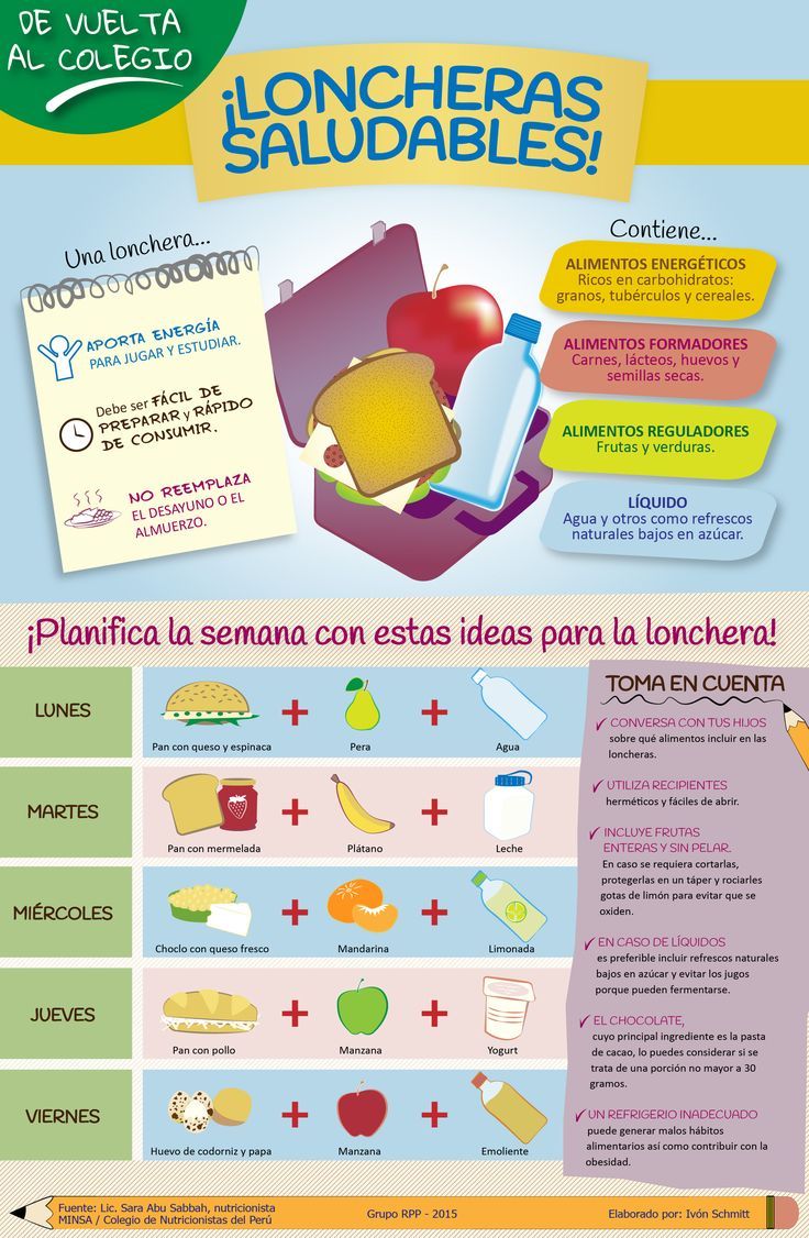 Que comer para adelgazar yahoo