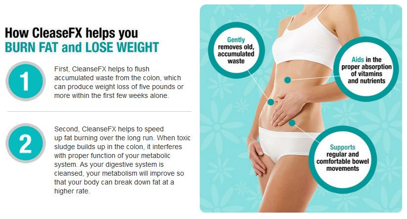 Microgestin fe weight loss image 3