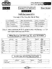 10 English Sentences Ideas English Sentences English Book Sentences