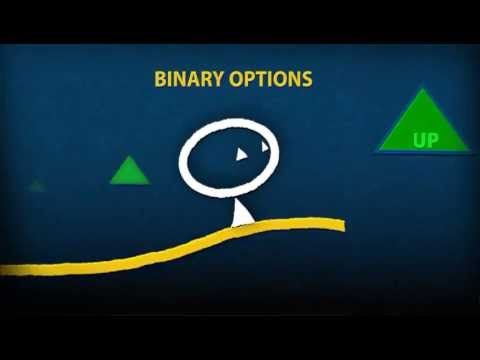 is it easy to make money on binary options