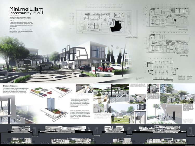 layout des architekturdesign portfolios aayush jindal architecture design portfolio board student graphics concept pin by bouran bandak on presentation layout pinterest layout des architekturdesign portfolios aayush jindal architecture design portfolio board student graphics concept pin by bouran bandak on presentation layout pinterest