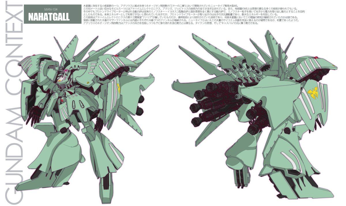 ナハトガル Twitter検索 Gundam Wallpapers Robot Illustration Gundam ナハトガル Twitter検索 Gundam Wallpapers Robot Illustration Gundam