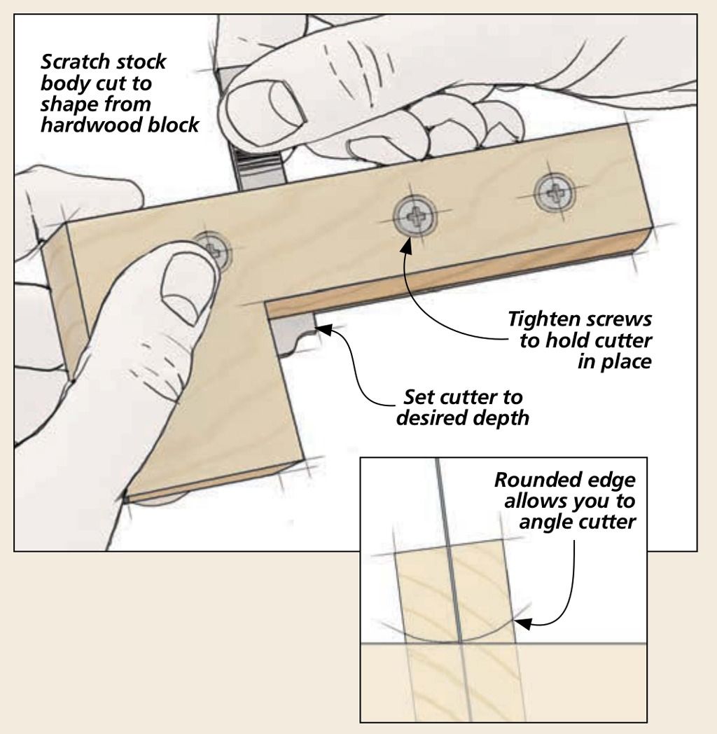 Rediscovering The Scratch Stock