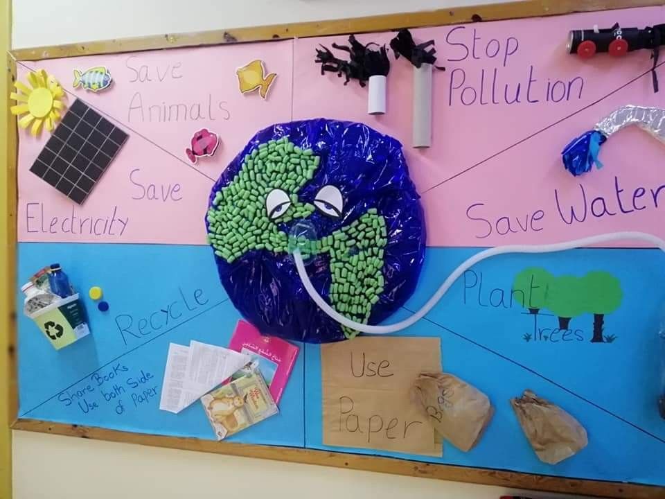 Pin By Rita On Escola School Art Activities Recycling Activities For pin-by-rita-on-escola-school-art-activities-recycling-activities-for
