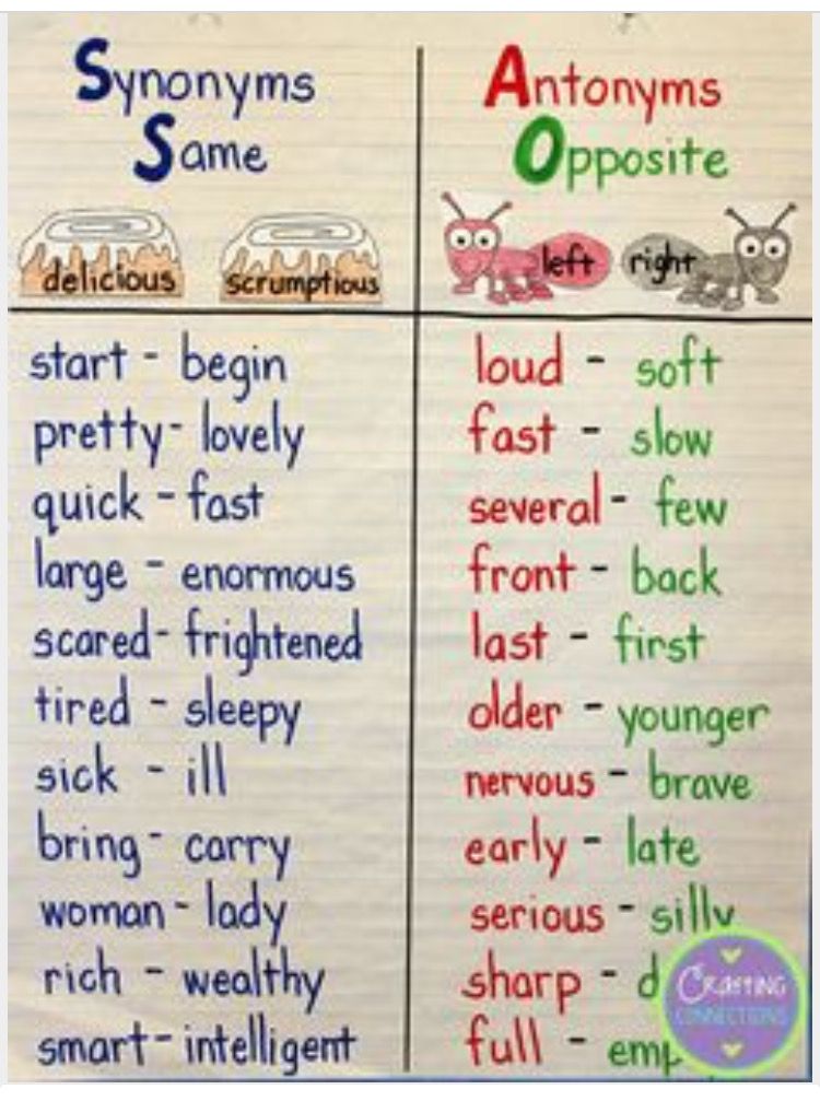 Dating antonyms