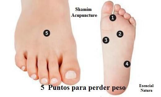 Reflexologia de los pies adelgazar la