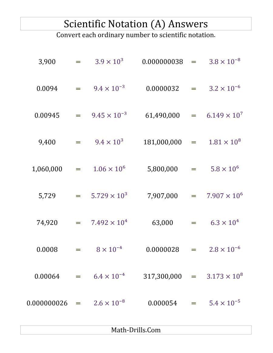 2 times table worksheets printable 2 times table