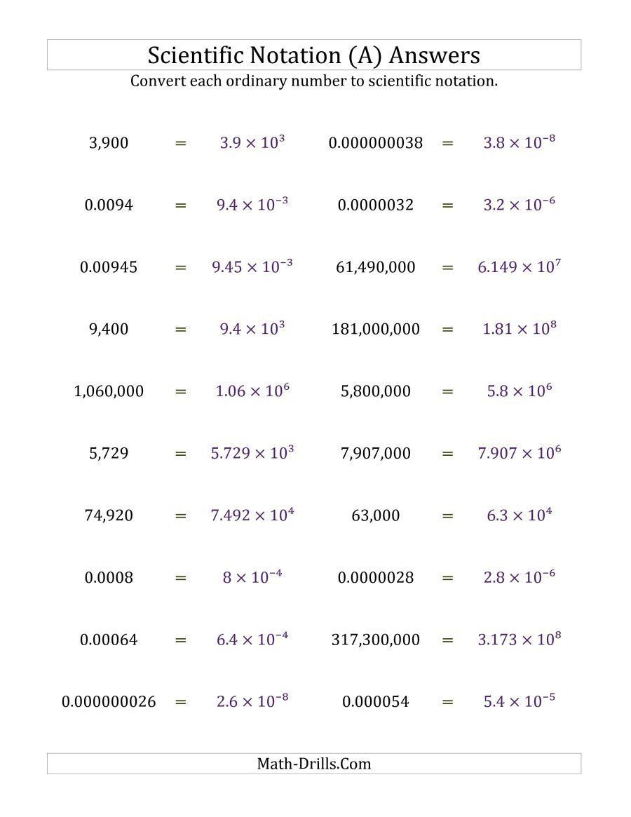 Two Step Equations Worksheet Tes Try this sheet