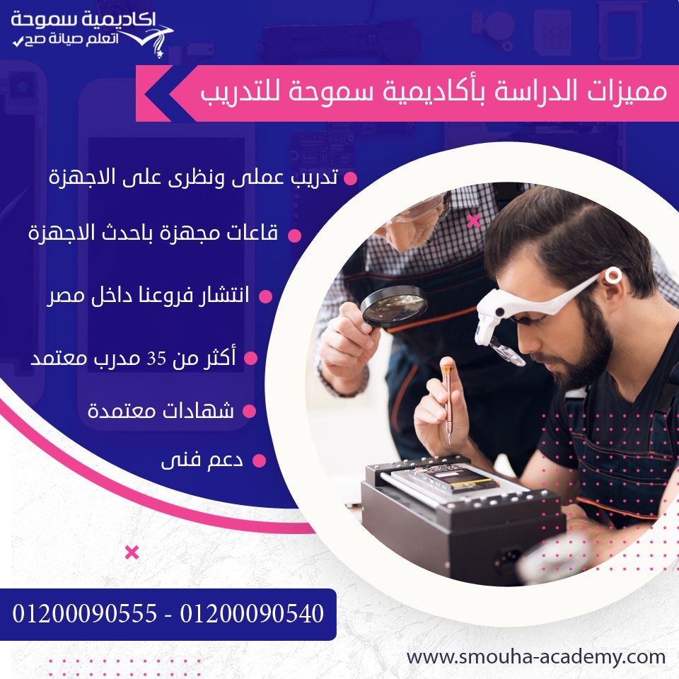 مميزات الدراسة في أكاديمية سموحة للتدريب التحق الان Fitbit Wearable Shopping