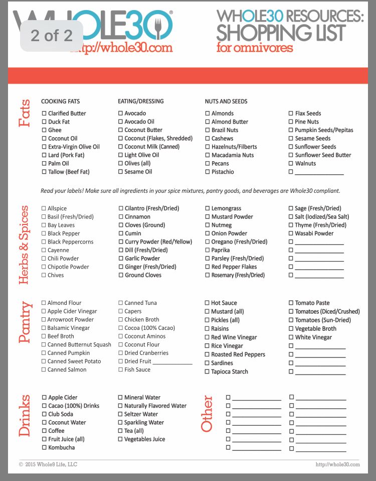 Pin by Liana Wilder on Whole 30 Whole 30, Healthy