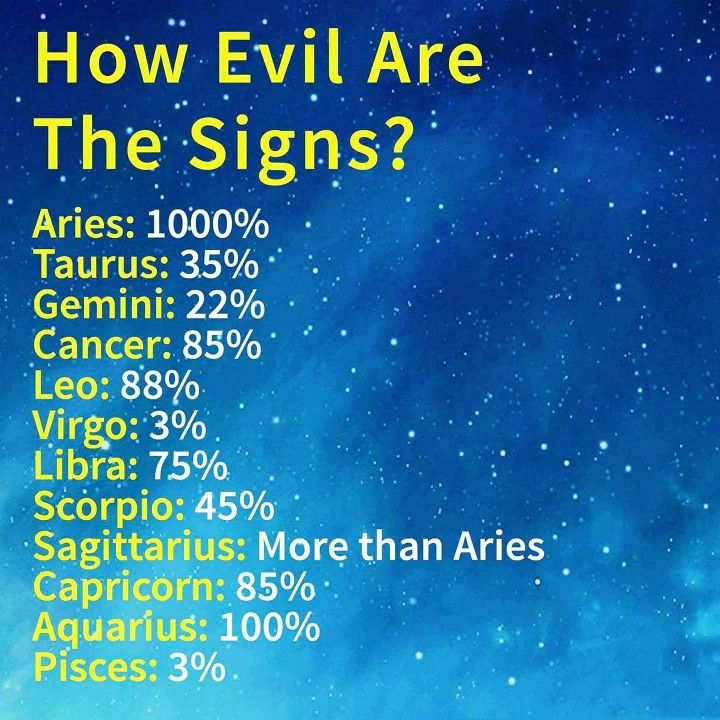 aries star sign birth dates aries star sign birth dates