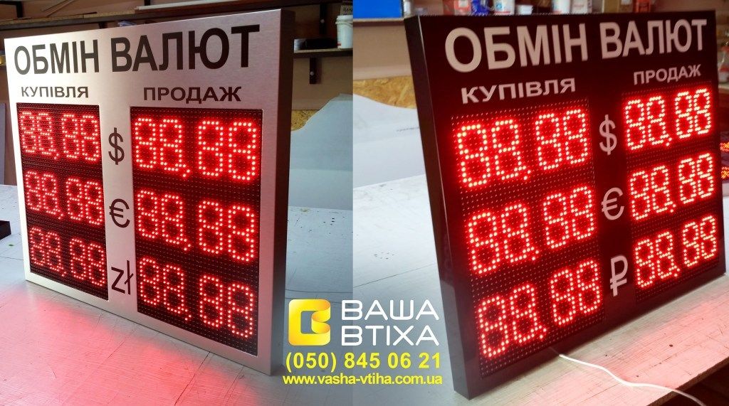 Обмен валют в спб таблица Обмен валют в спб таблица обмен валют курсы банков минск