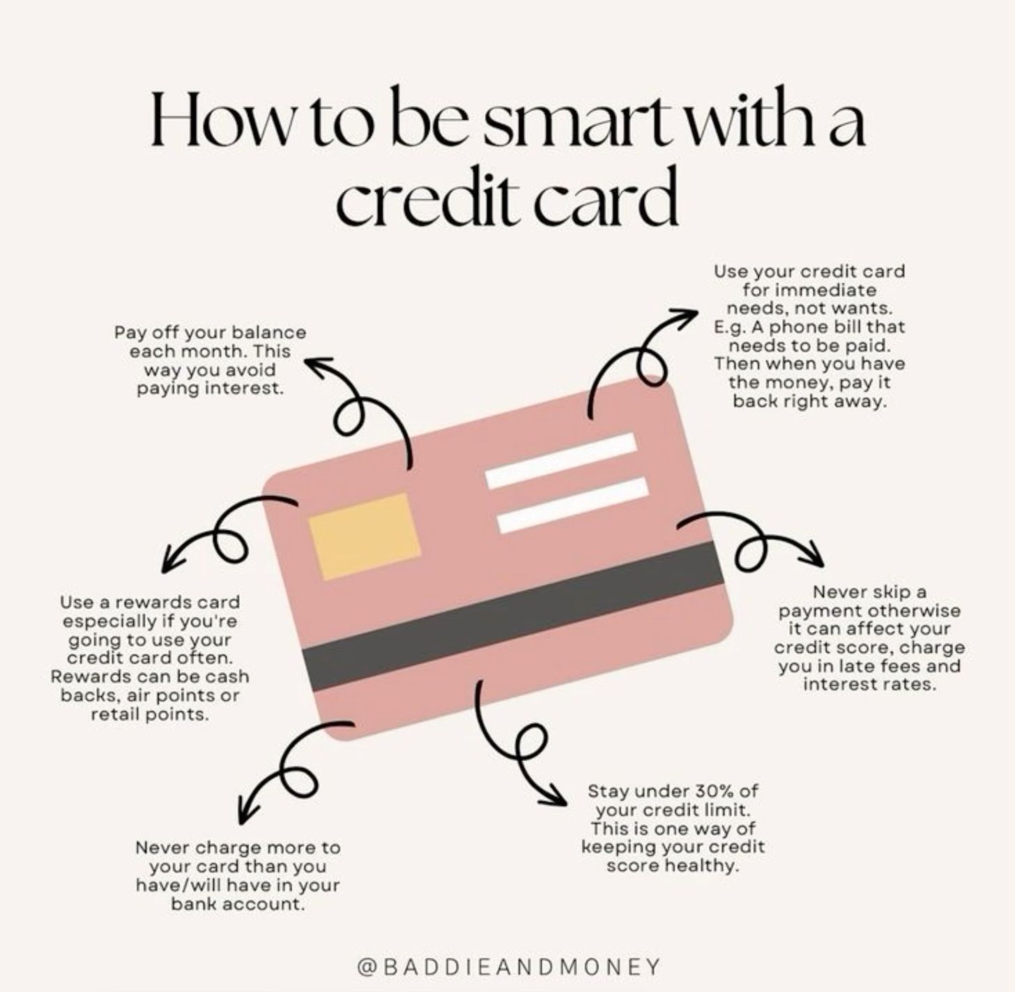 Chat Jobs From Home Financial Literacy How To Be Smart Money Management chat-jobs-from-home-financial-literacy-how-to-be-smart-money-management