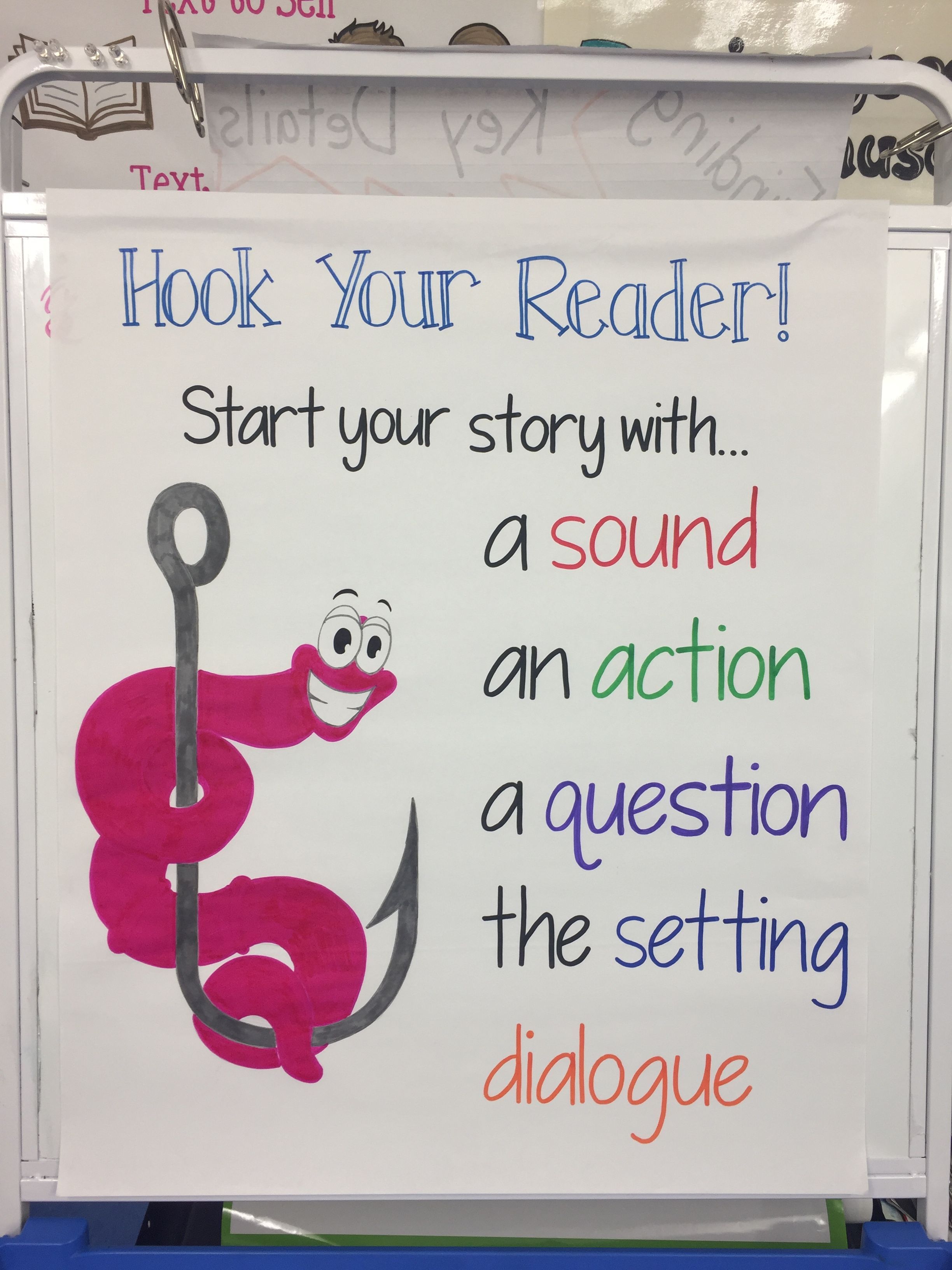 Hook Your Reader grade 1 narrative writing anchor chart #writing #lucycalkins #anchorchart 📌 Please re-pin 😍💞 narrative writing essays, college transfer essay, how to write narrative essay, what is case study research Writing Hooks, Writing Anchor Charts, Comic Book Writing, Reading Writing, Narrative Writing, Opinion Writing, Dissertation Motivation, Lucy Calkins Writing, Writing Strategies