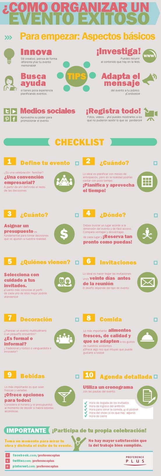Cómo organizar un evento de éxito #infografia #infographic Cómo organizar un evento de éxito