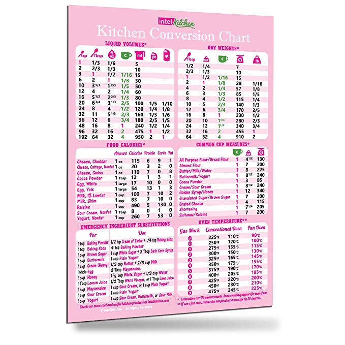 Amazon Com Useful Pink Kitchen Conversion Chart Magnet 8 X11 50 More Data Cooking Baking Recipe Conversion Chart Kitchen Kitchen Conversion Conversion Chart