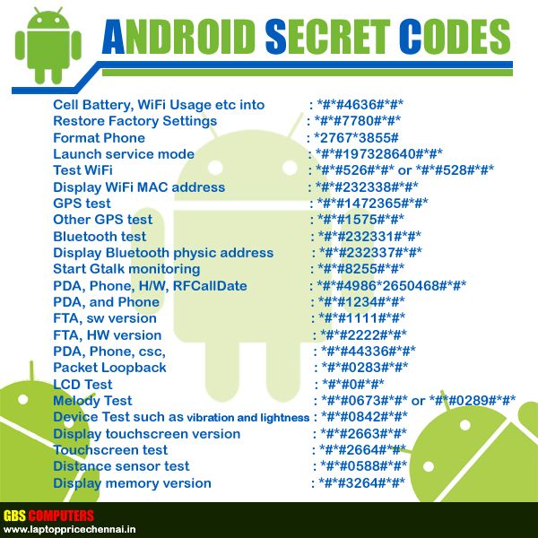 Best Secret Telefon Best Secret Telefon