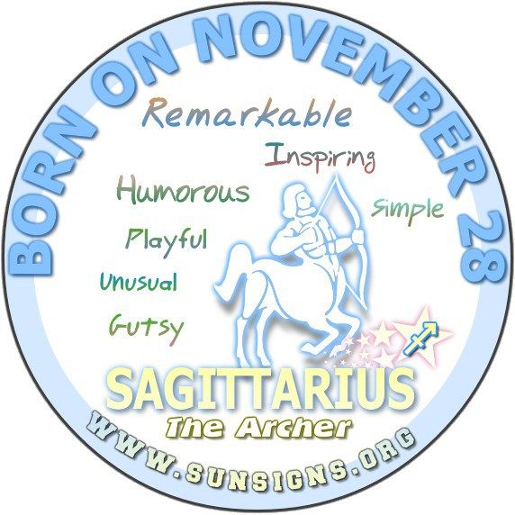 capricorn horoscope march 28 birthday