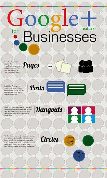 google trends business ideas google trends business ideas