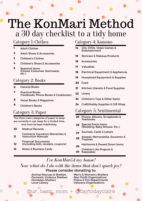 Marie Kondo Organizing, Konmari Organizing, Household Organization, Household Cleaning Tips, Organization Hacks, Cleaning Hacks, Konmari Closet, Deep Cleaning Lists, Spring Cleaning Organization