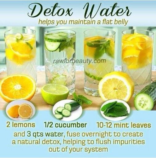 Agua con sabor.. natural | AGUAS y TEs NATURALES Agua con sabor.. natural | AGUAS y TEs NATURALES