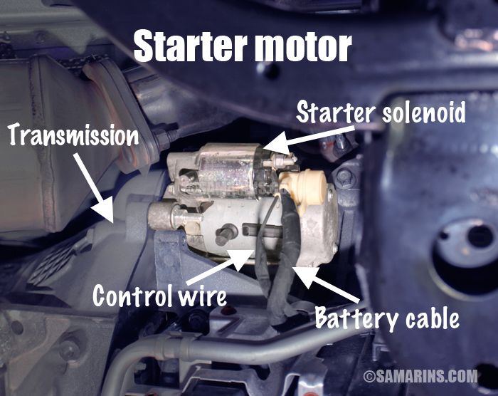 Starter Motor Problems >> Starter Motor Starting System How It Works Problems Starter Motor Problems >> Starter Motor Starting System How It Works Problems