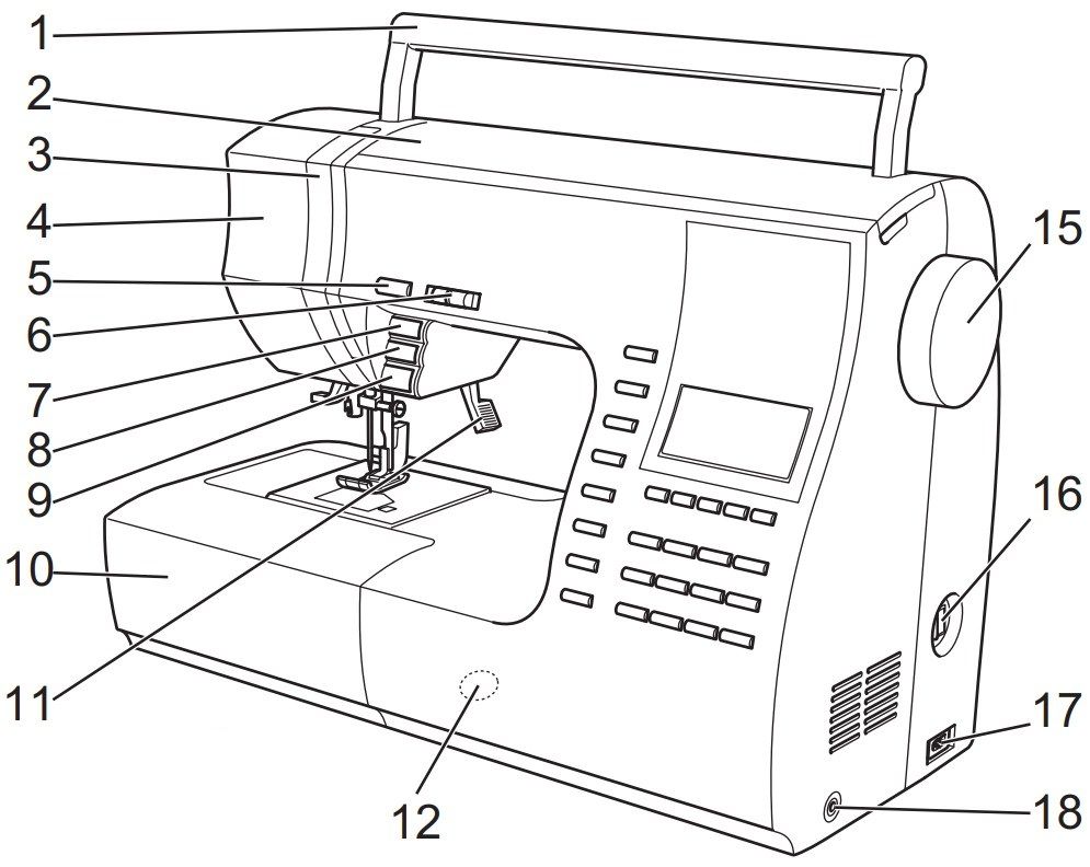 Singer Quantum Stylist 9960 Sewing Machine User Manual Manuals In 2022 Sewing Machine Manuals Sewing Sewing Machine