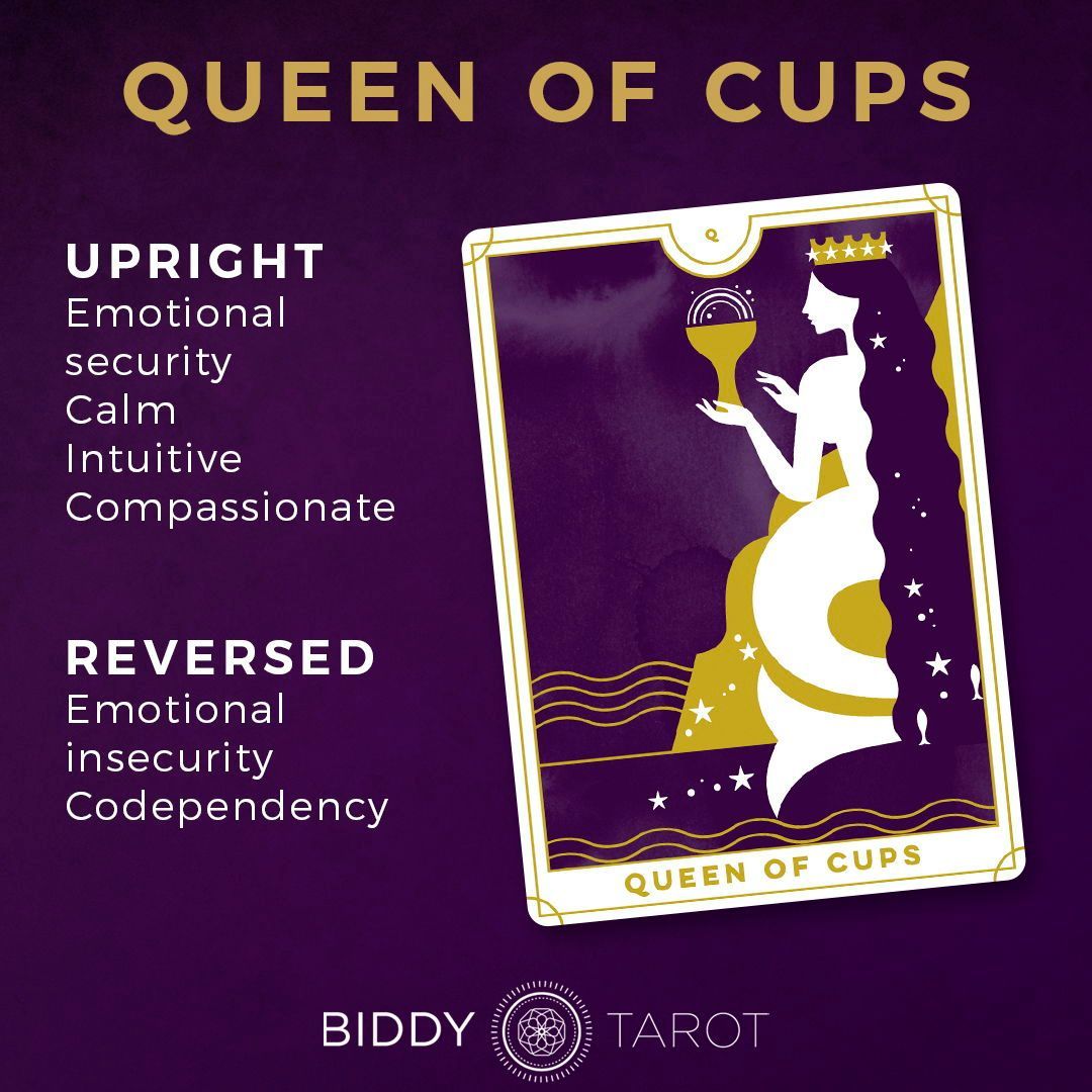 Queen Of Cups Tarot Card Meanings Artofit queen-of-cups-tarot-card-meanings-artofit