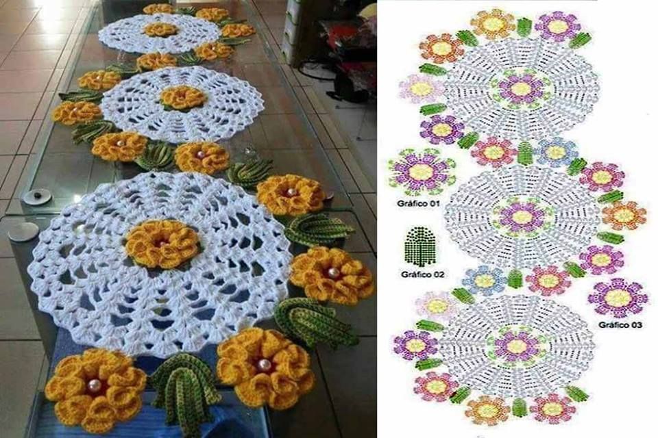 Free Crochet Table Runner Patterns 40 Knitting Crochet Dıy Inspiration Free Crochet Table Runner Patterns Free Crochet Table Runner Patterns 40 Knitting Crochet Dıy Inspiration Free Crochet Table Runner Patterns