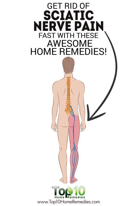 how perform i care for sciatic hysteria pain
