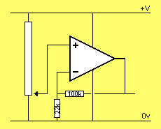 Comparator vs op amp