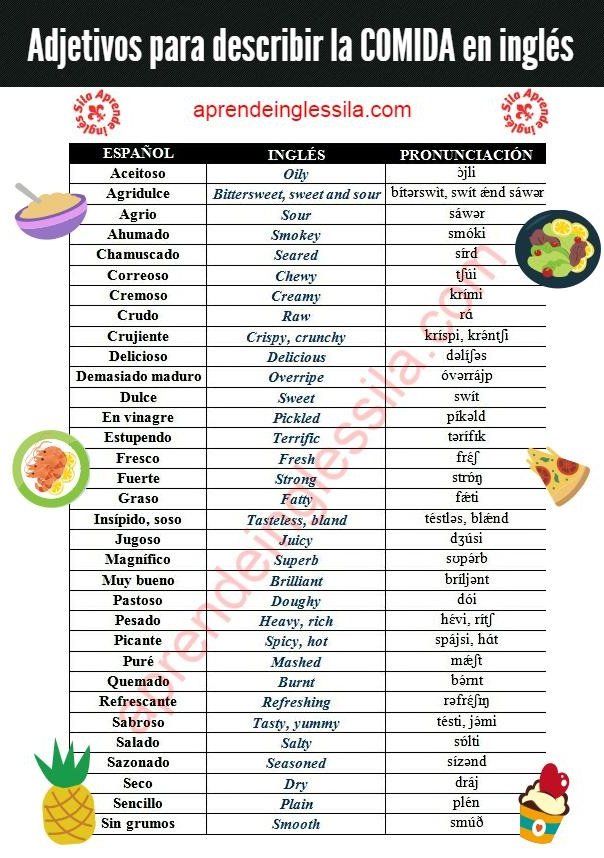 Aprende Inglés-Sila (@InglesSila) Twitter cosas escuela - fresh tabla periodica de los elementos pdf completa Aprende Inglés-Sila (@InglesSila) Twitter cosas escuela - fresh tabla periodica de los elementos pdf completa